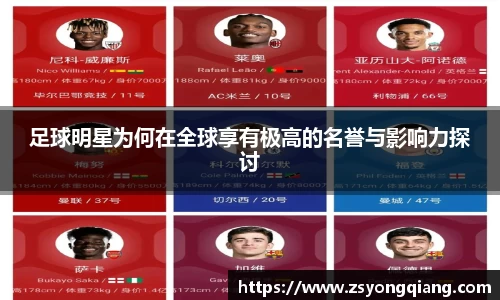 足球明星为何在全球享有极高的名誉与影响力探讨